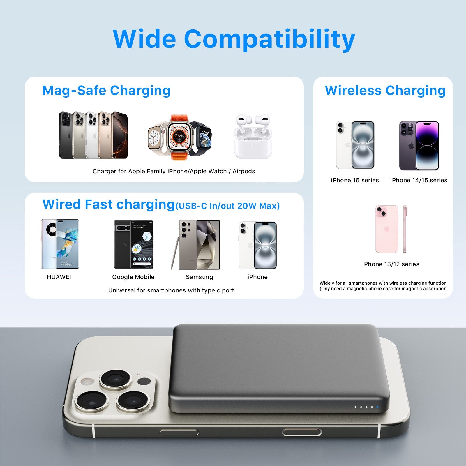 Ultra Slim Magnetic Wireless Power Bank 5000Mah 20W 20W Portable Fast Charging