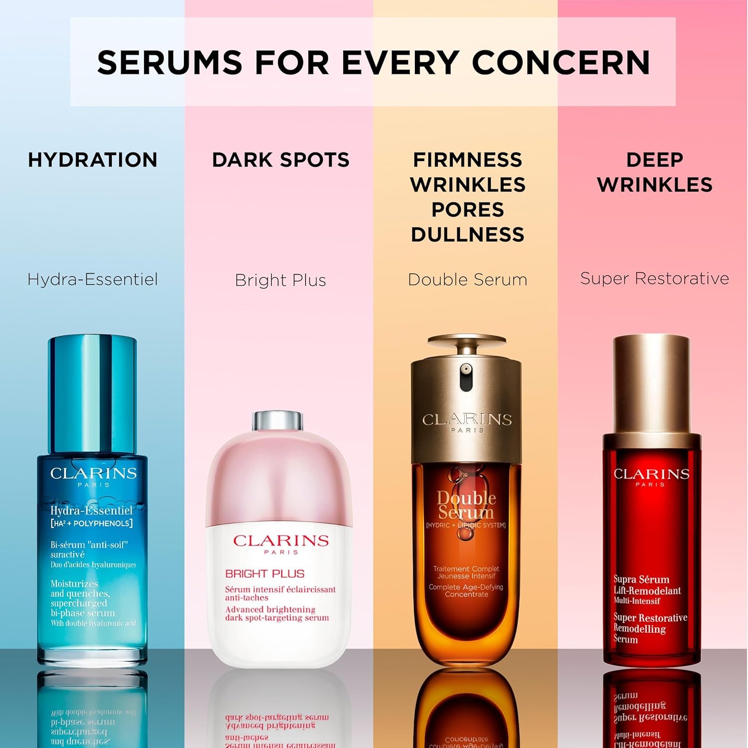 Super Restorative Remodelling Serum 30Ml