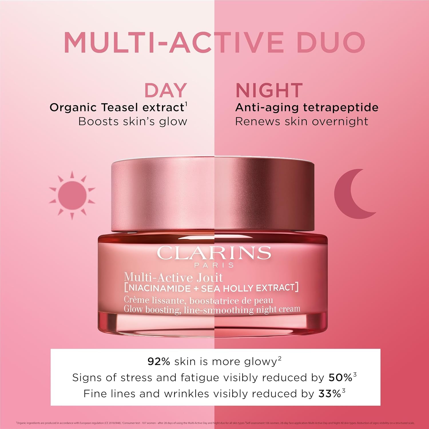 Multi-Active Night Cream Dry Skin 50Ml