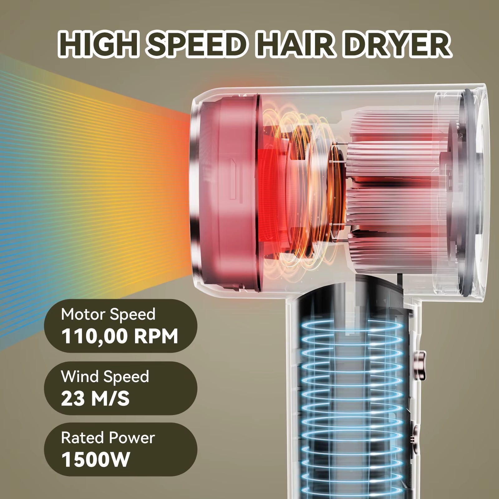 1600W High Speed Hair Dryer 200 Milion Anion Electric Hair Dryer Professional Negative Ions Hair Care Quick Hairdryer
