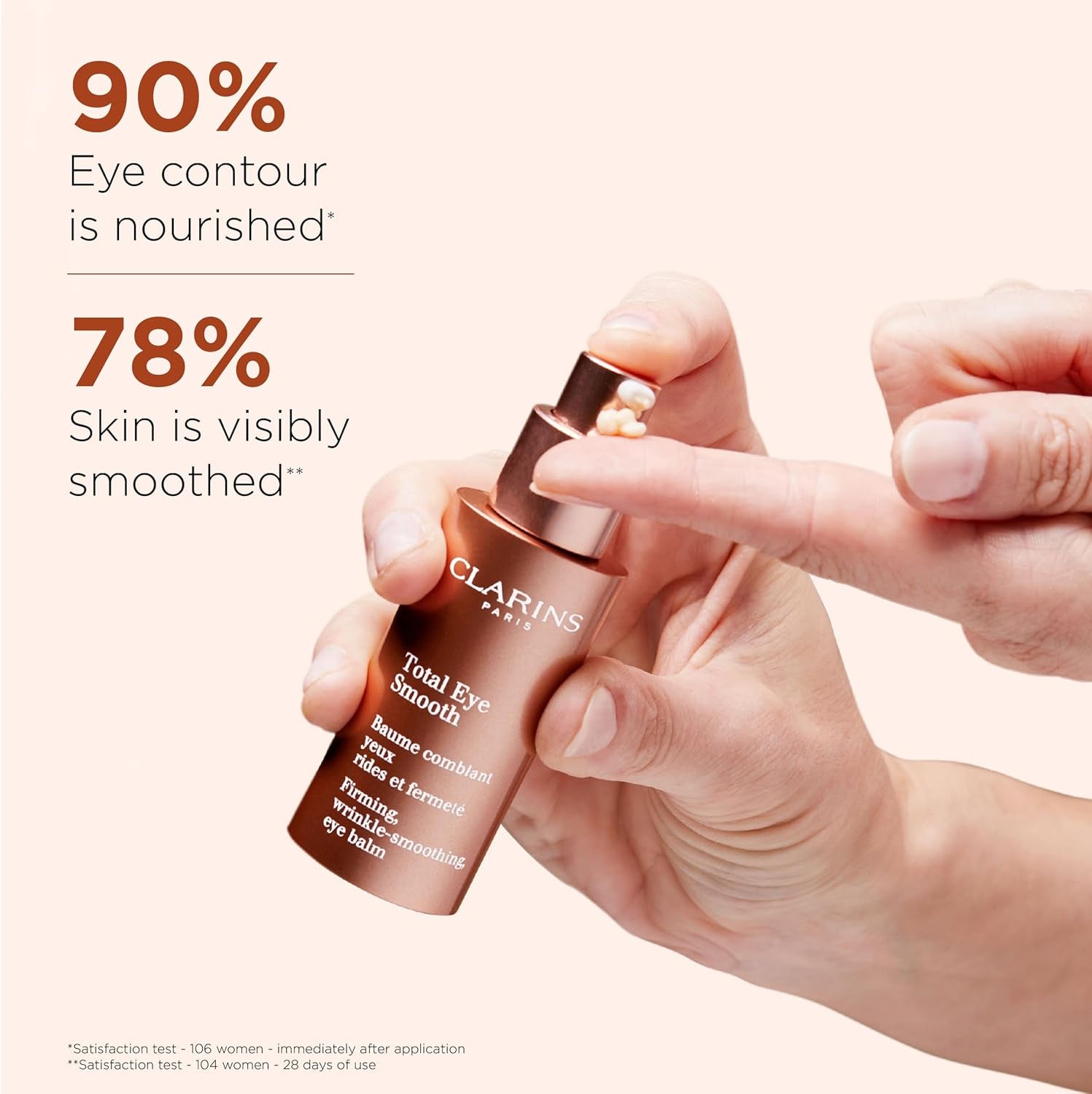 Total Eye Smooth 15Ml