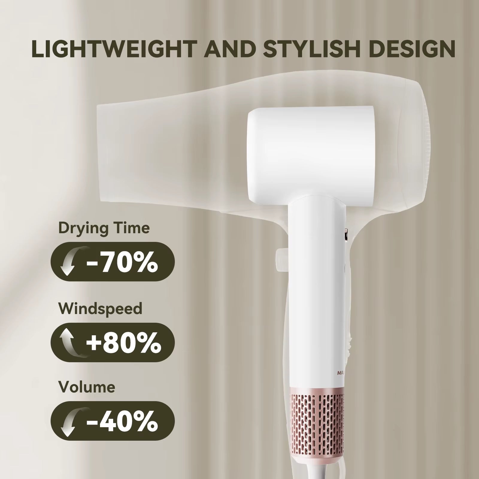 1600W High Speed Hair Dryer 200 Milion Anion Electric Hair Dryer Professional Negative Ions Hair Care Quick Hairdryer