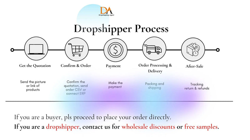 Calm Carry Glowco CalmCarry Calm Carry Device Calm Carry Anxiety Device Handheld Relaxation Device Massage Improved dropshipping