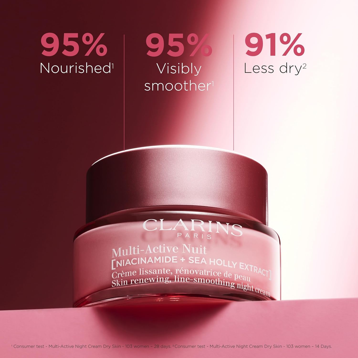 Multi-Active Night Cream Dry Skin 50Ml