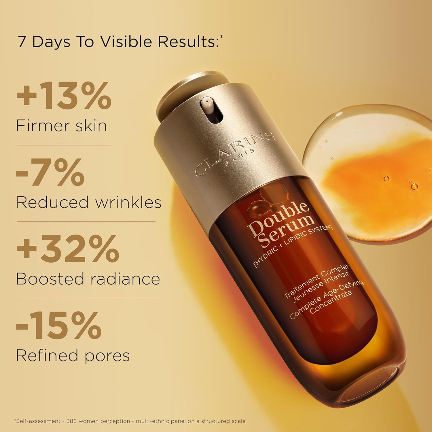 Double Serum 30Ml | anti Aging Face Serum | Visibly Firms, Smoothes, Boosts Radiance, and Refines Pores | 24H Hydration | All Skin Types