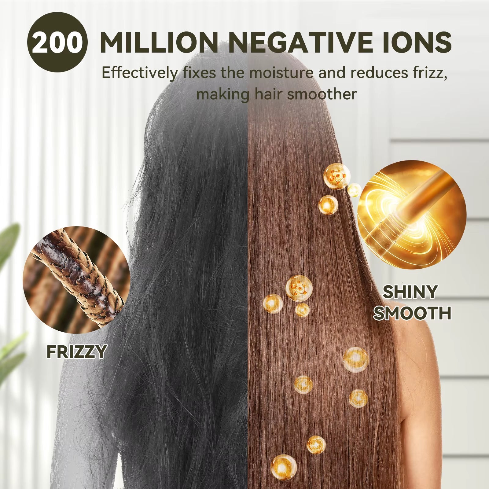 1600W High Speed Hair Dryer 200 Milion Anion Electric Hair Dryer Professional Negative Ions Hair Care Quick Hairdryer