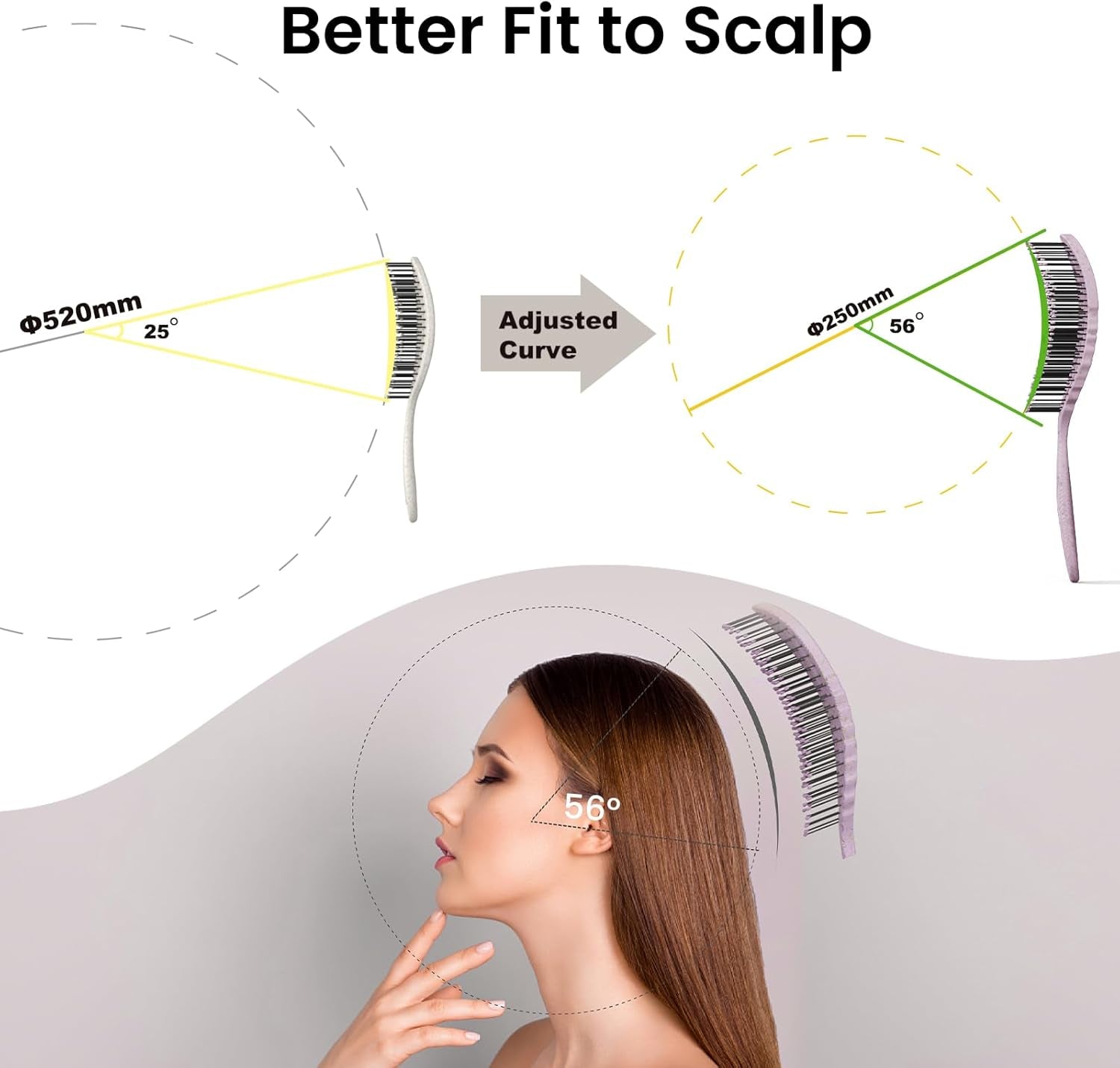 Detangle Brush - Bio-Friendly Curved Vented Brush W/Soft Bristles, Glides through Tangles for Thick Hair, Wet or Dry - Suitable for Women, Men & Kids